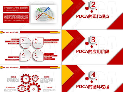PDCA循環在企業質量管理中的實踐與應用